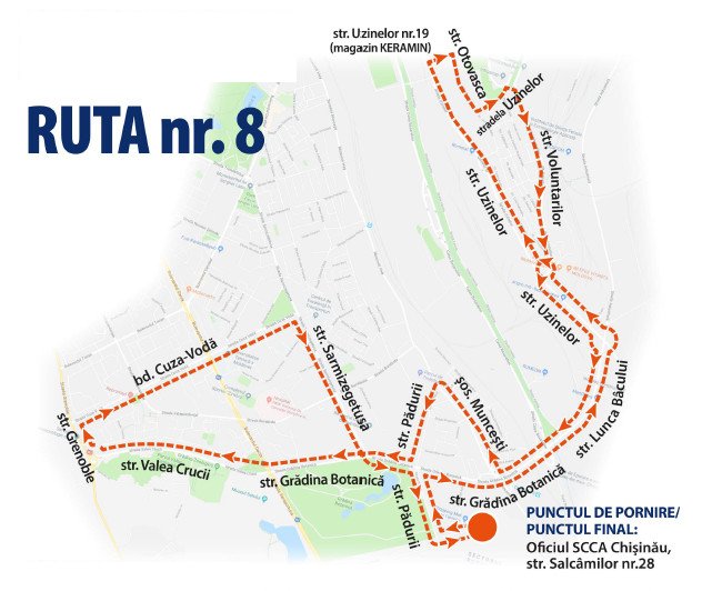 RUTA nr. 8